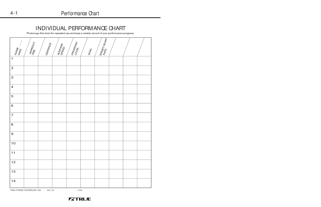 True Fitness 600, 725, 700 manual Individual Performance Chart 