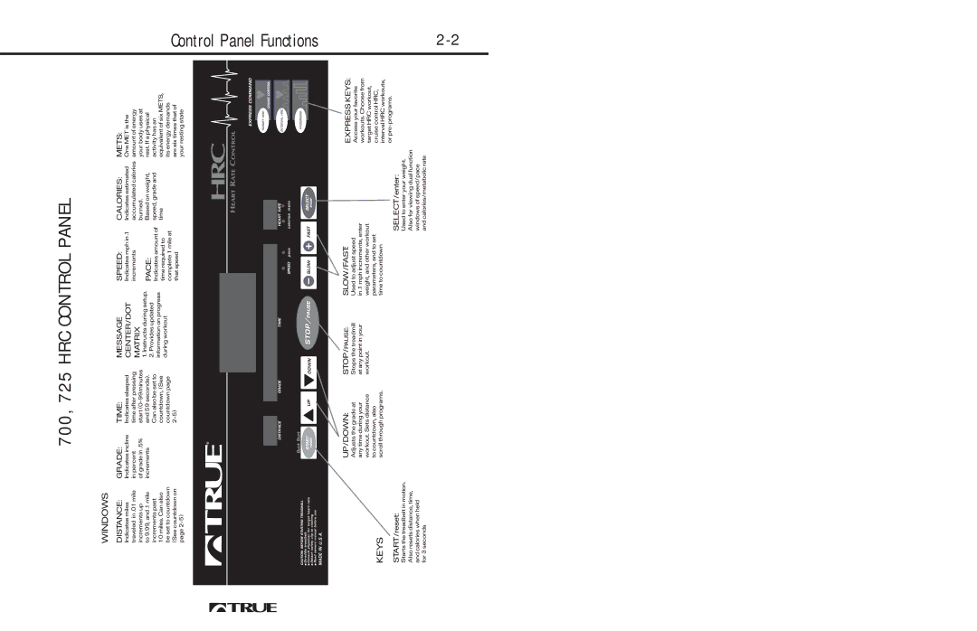 True Fitness 600 manual 700, 725 HRC Control Panel, Control Panel Functions 