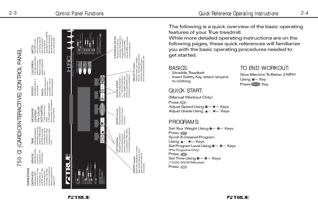 True Fitness 700, 725, 600 manual Panel Functions, Programs, Windows 