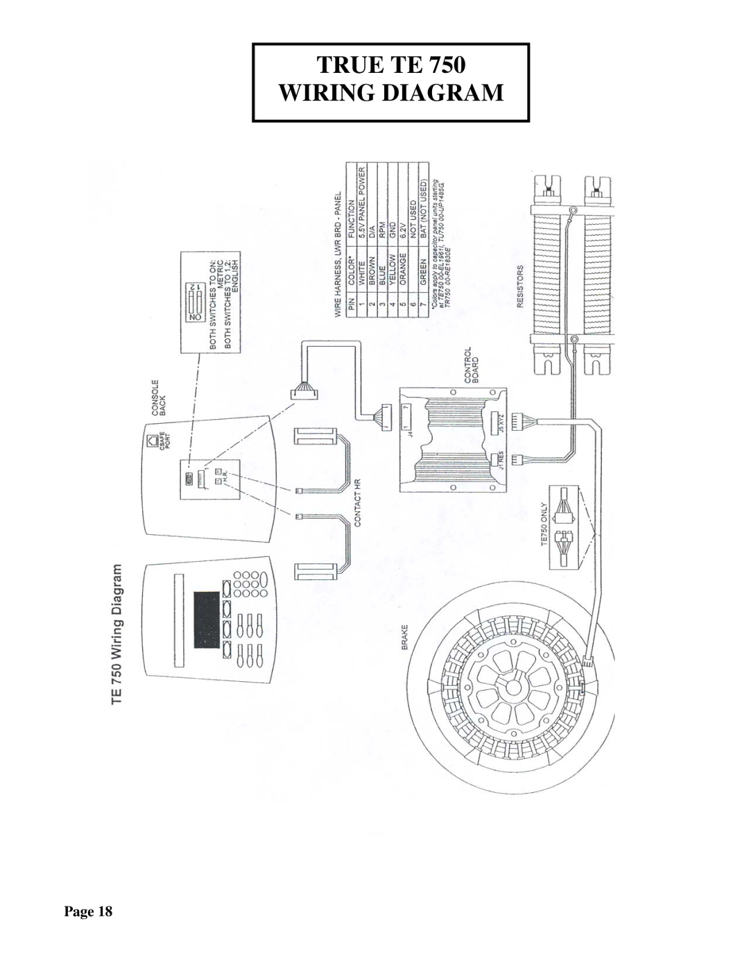 True Fitness 750EA, 600EA manual True TE Wiring Diagram 