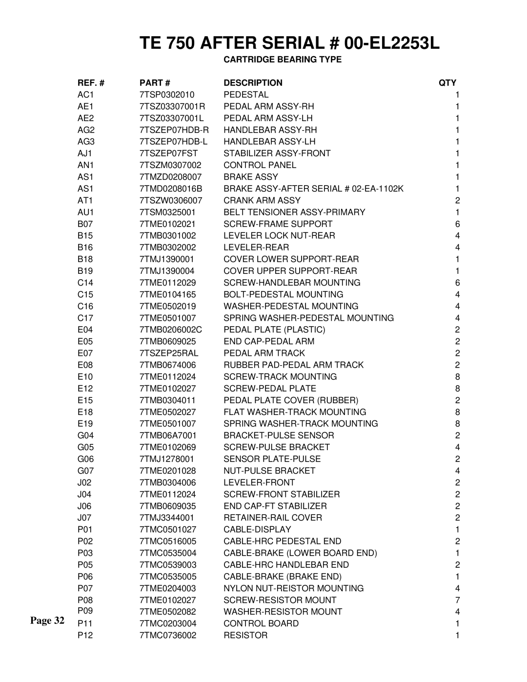 True Fitness 600EA, 750EA manual TE 750 After Serial # 00-EL2253L 