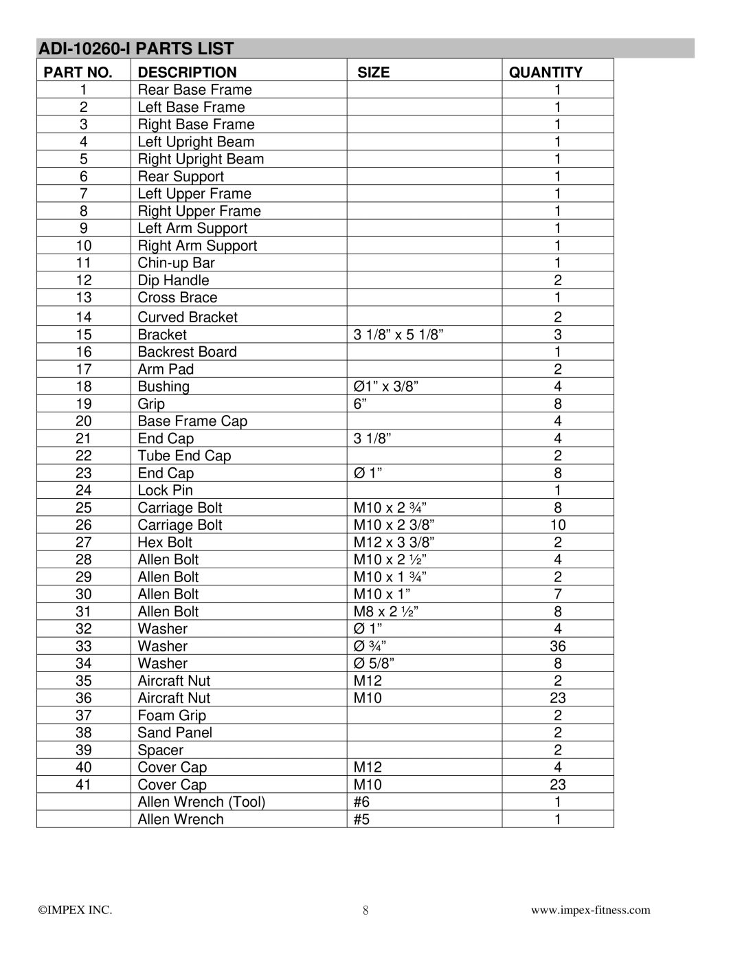 True Fitness manual ADI-10260-I Parts List, Description Size Quantity 