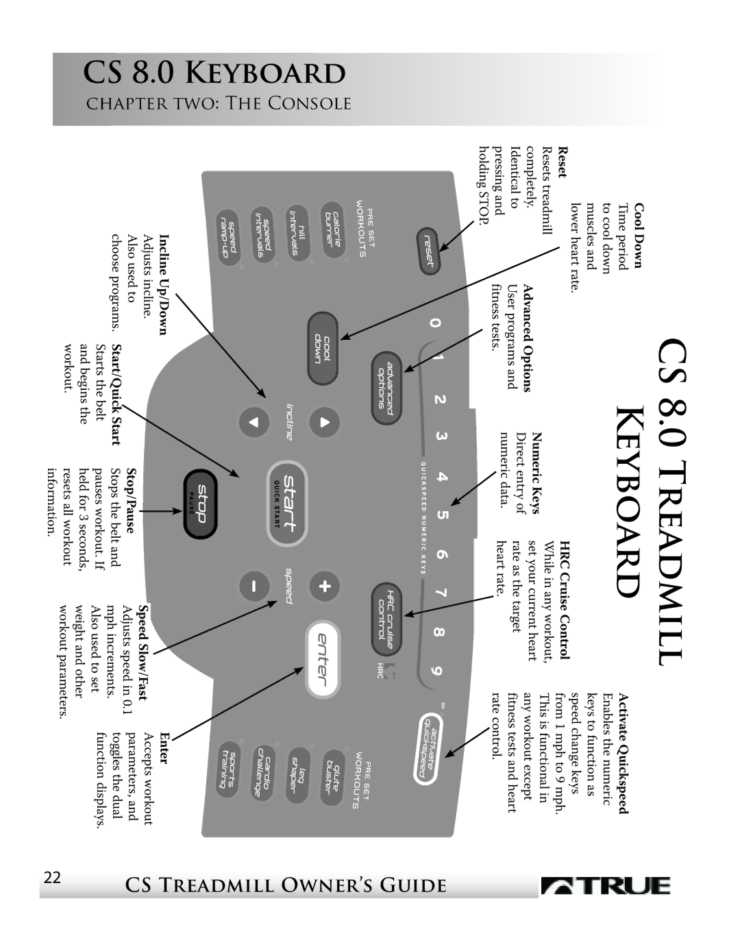 True Fitness CS4 manual Treadmill Keyboard, Reset 