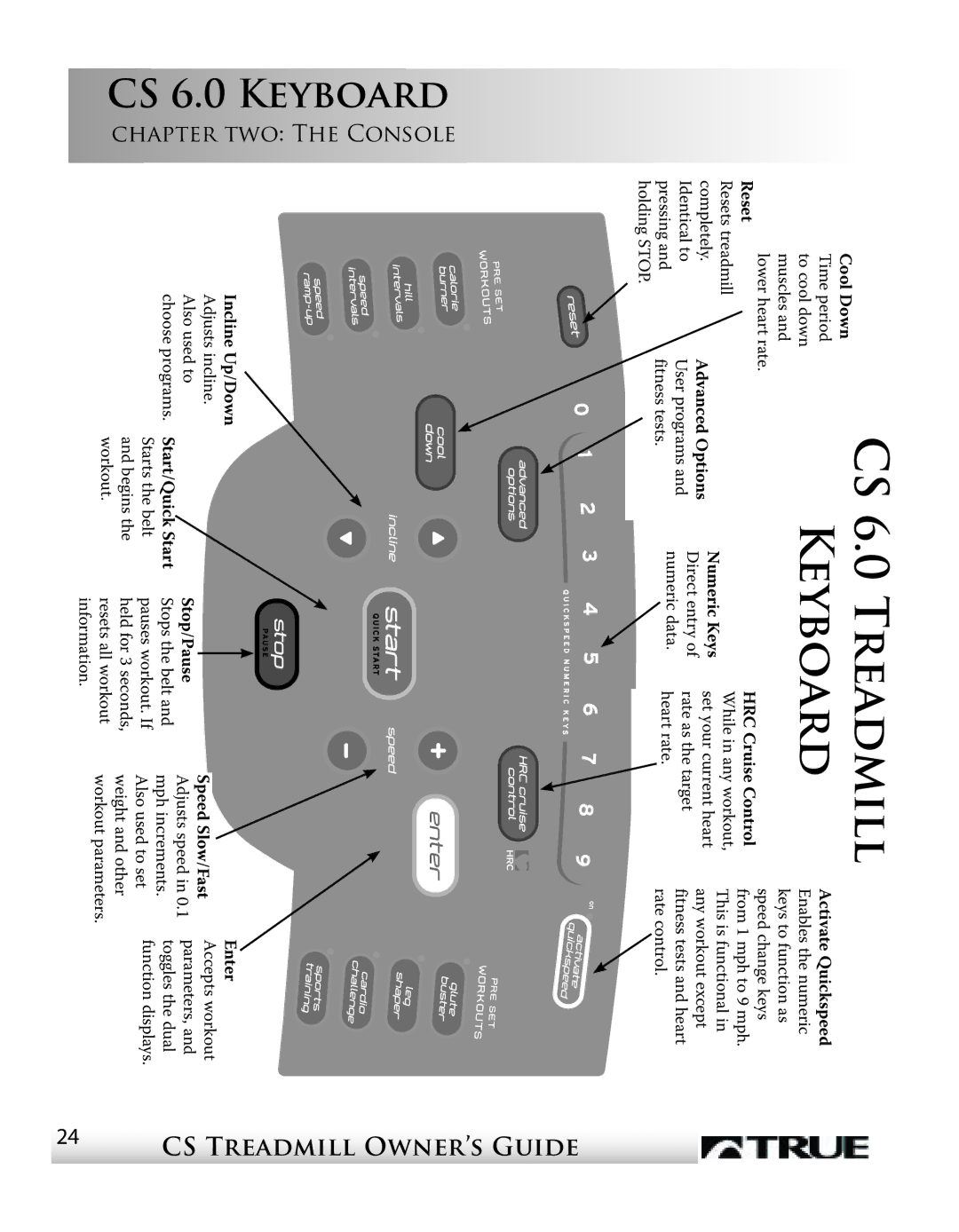 True Fitness CS4 manual Treadmill, Keyboard 