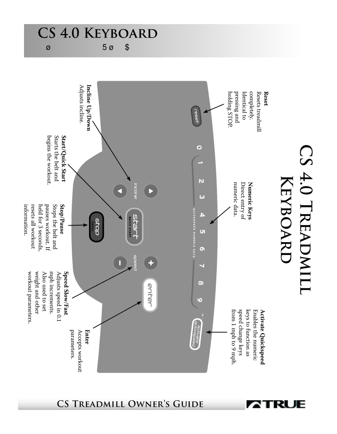 True Fitness CS4 manual CS 4.0 Treadmill, Numeric Keys 