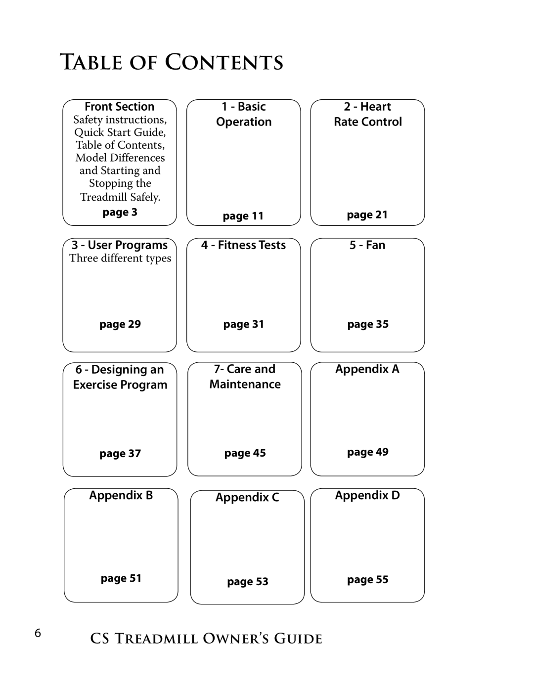 True Fitness CS4 manual Table of Contents 