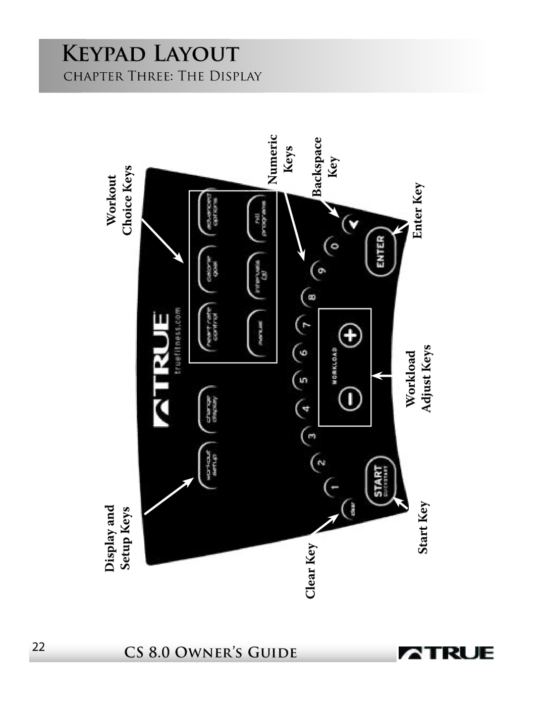 True Fitness CS8 manual Keypad Layout, Chapter Three the Display 