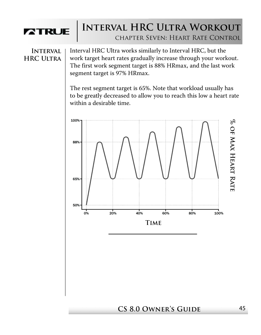 True Fitness CS8 manual Interval HRC Ultra Workout 