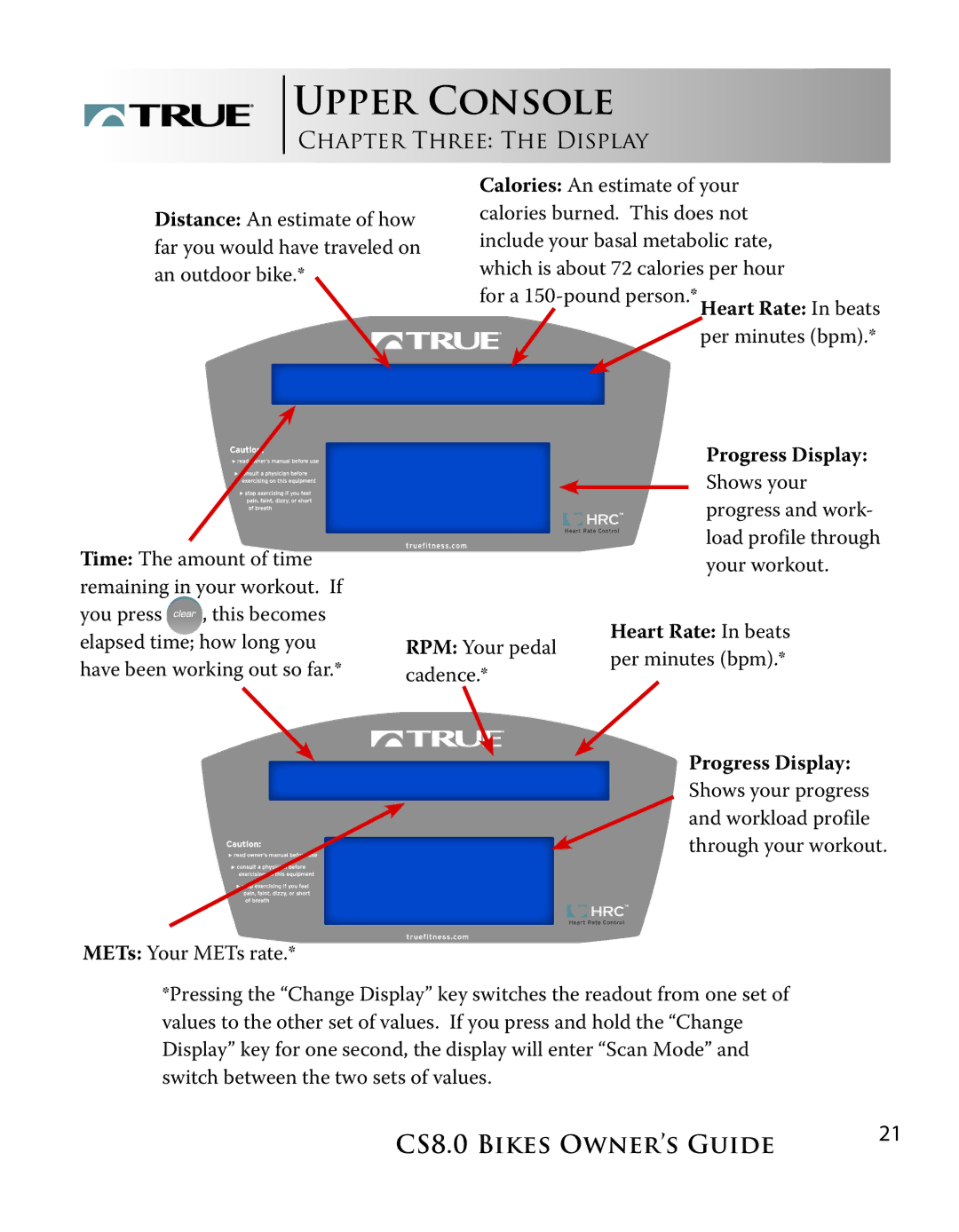 True Fitness CS8.0 manual Upper Console 