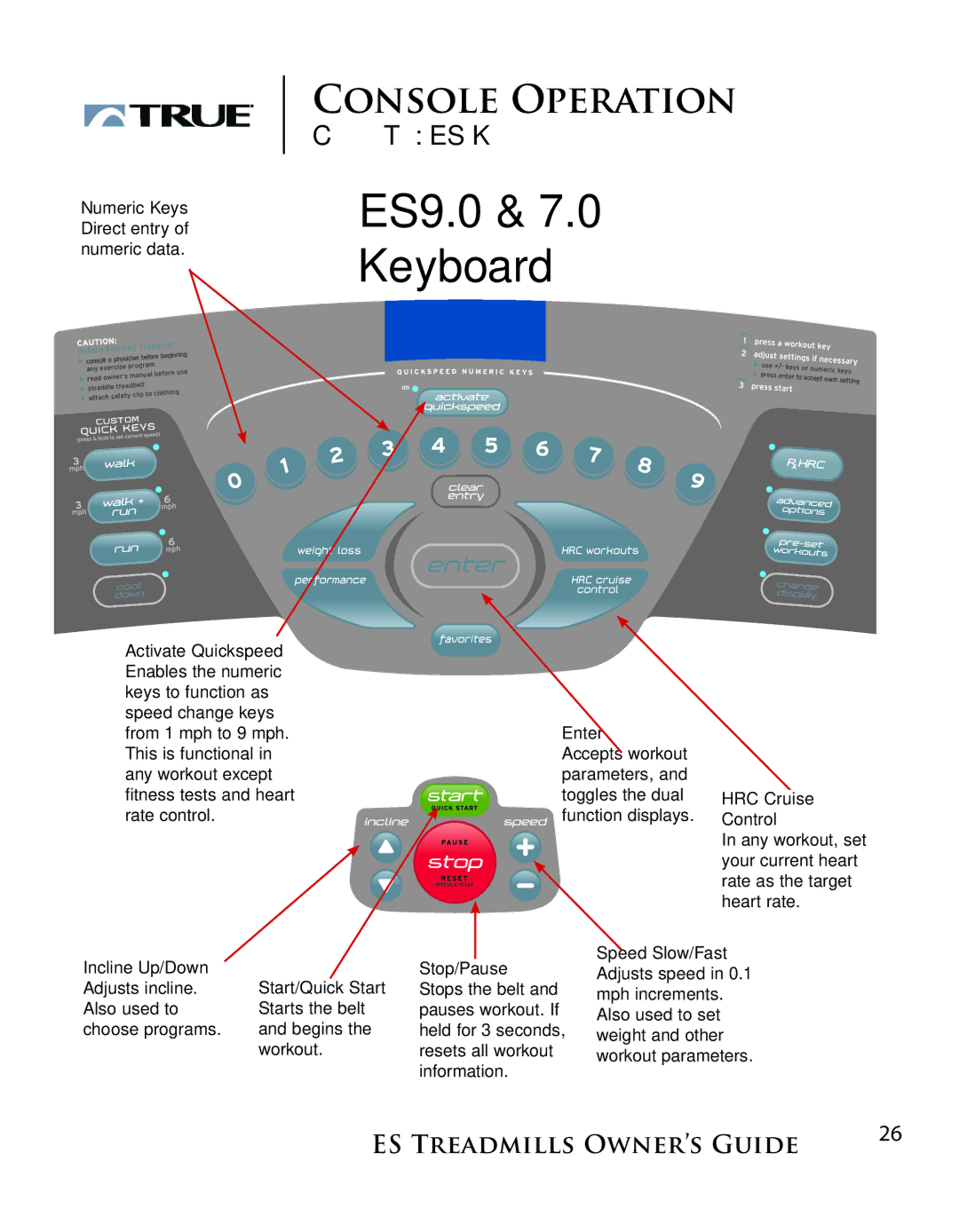 True Fitness ES9.0 + ES7.0 manual Console Operation, CHAPTER TWO ES Keyboard 