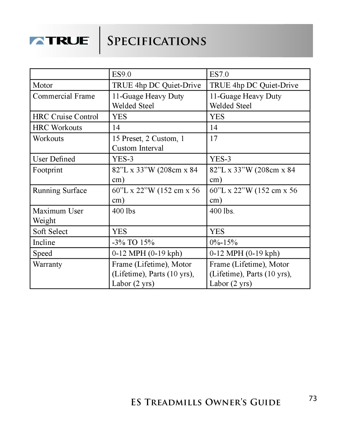 True Fitness ES9.0 + ES7.0 manual Specifications, YES-3 