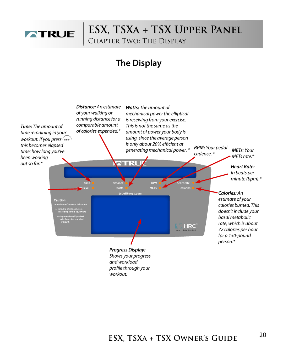 True Fitness TSXa manual ESX, Tsxa + TSX Upper Panel, Display 