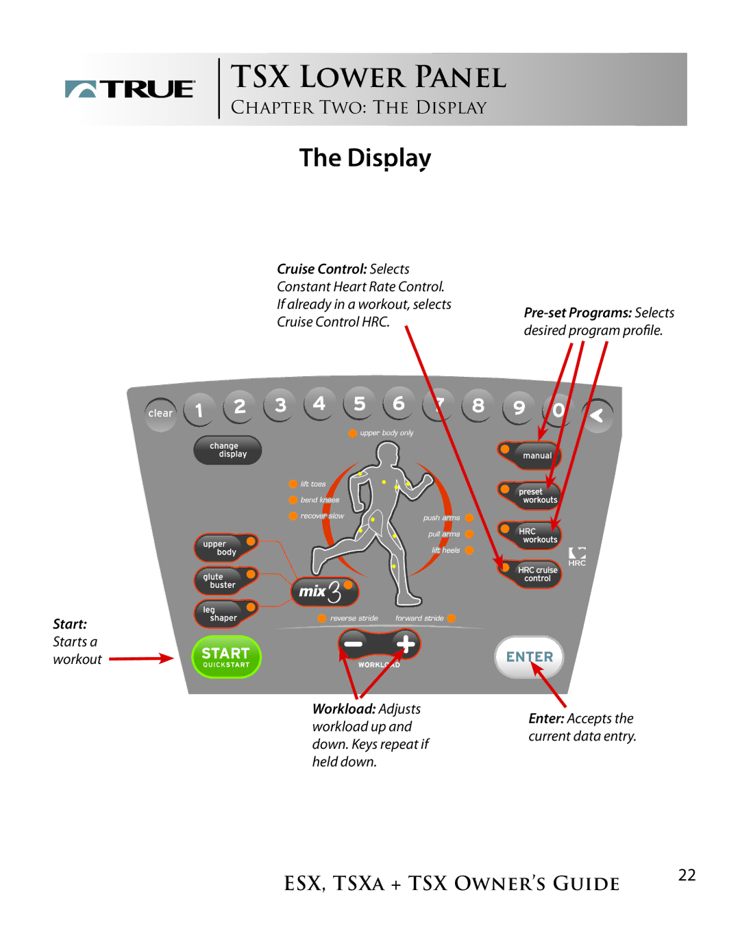True Fitness TSXa, ESX manual TSX Lower Panel, Starts a workout 