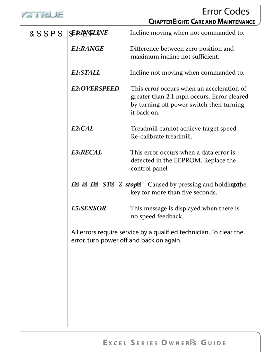 True Fitness Excel Series manual Error Codes 