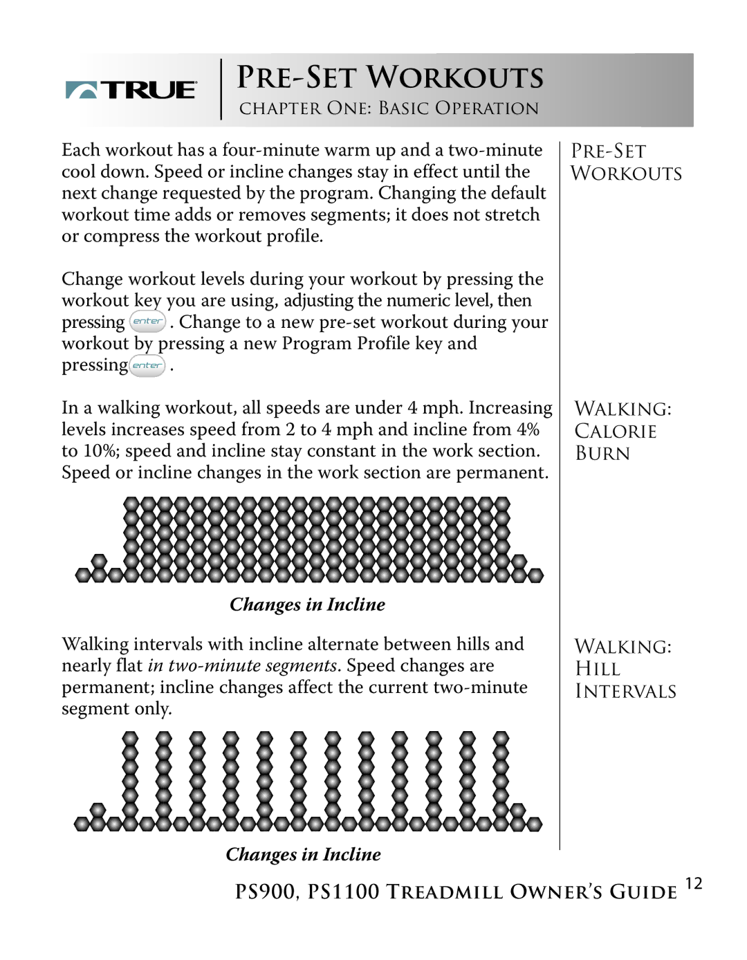 True Fitness PS1100 manual PRE-SET Workouts, Changes in Incline 