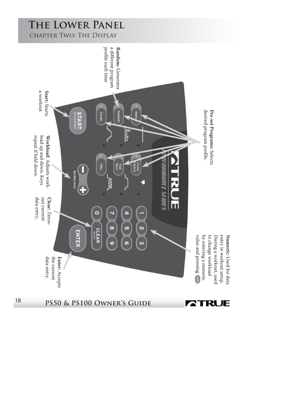 True Fitness PS50, P100 manual 