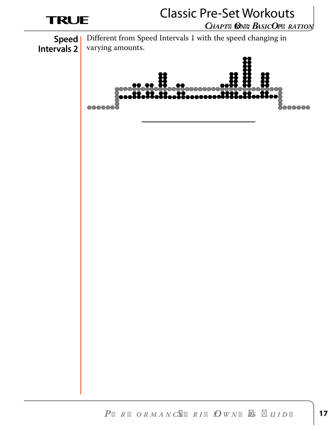 True Fitness PS700, PS500, PS300, PS100 manual Speed Intervals 