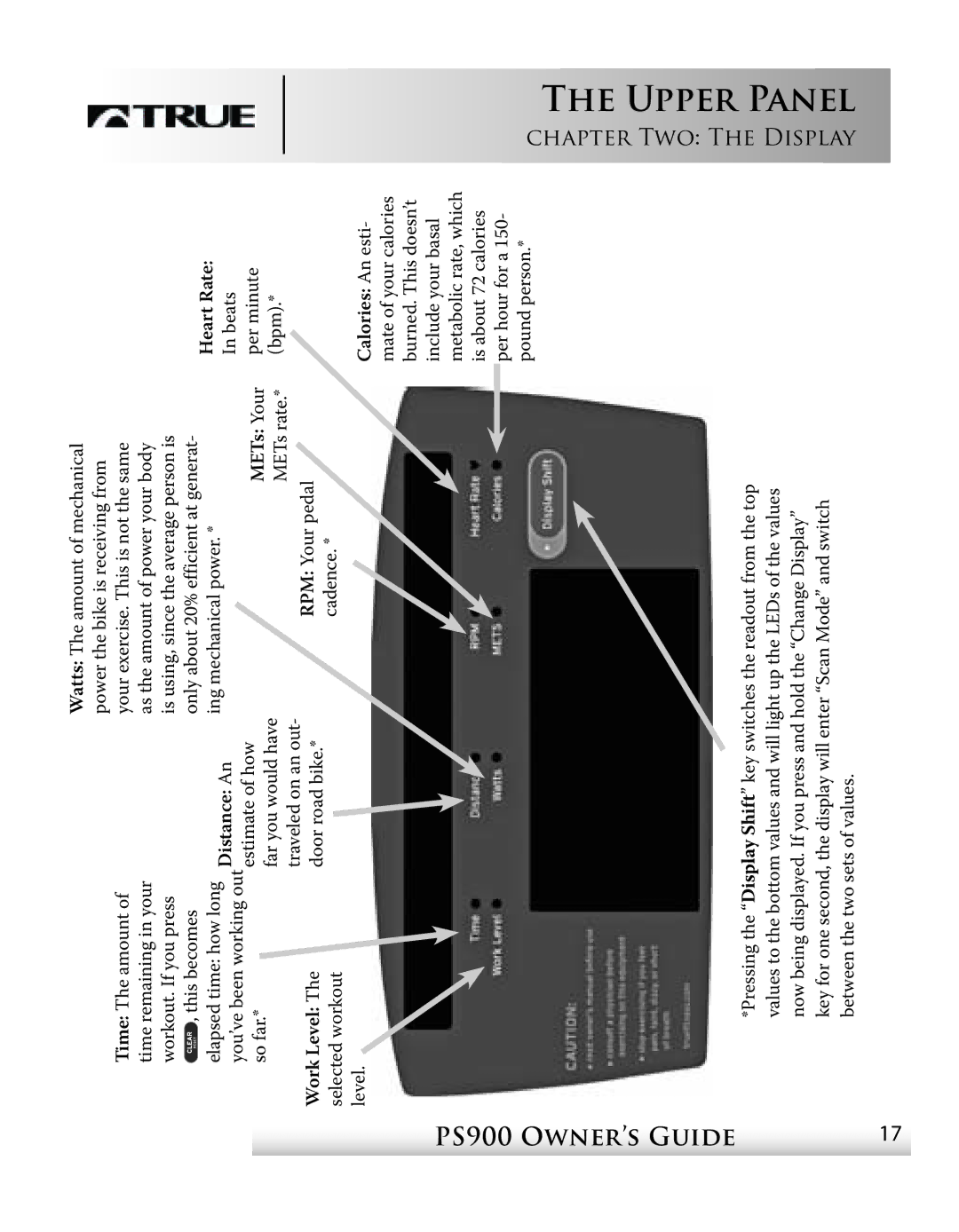 True Fitness PS900 manual METs Your METs rate 