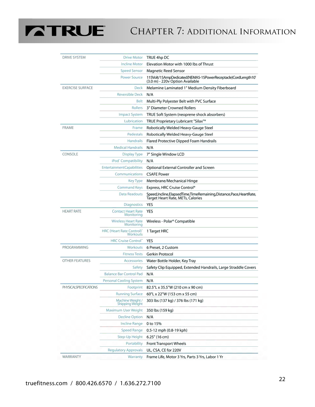 True Fitness PS900 manual Additional Information 