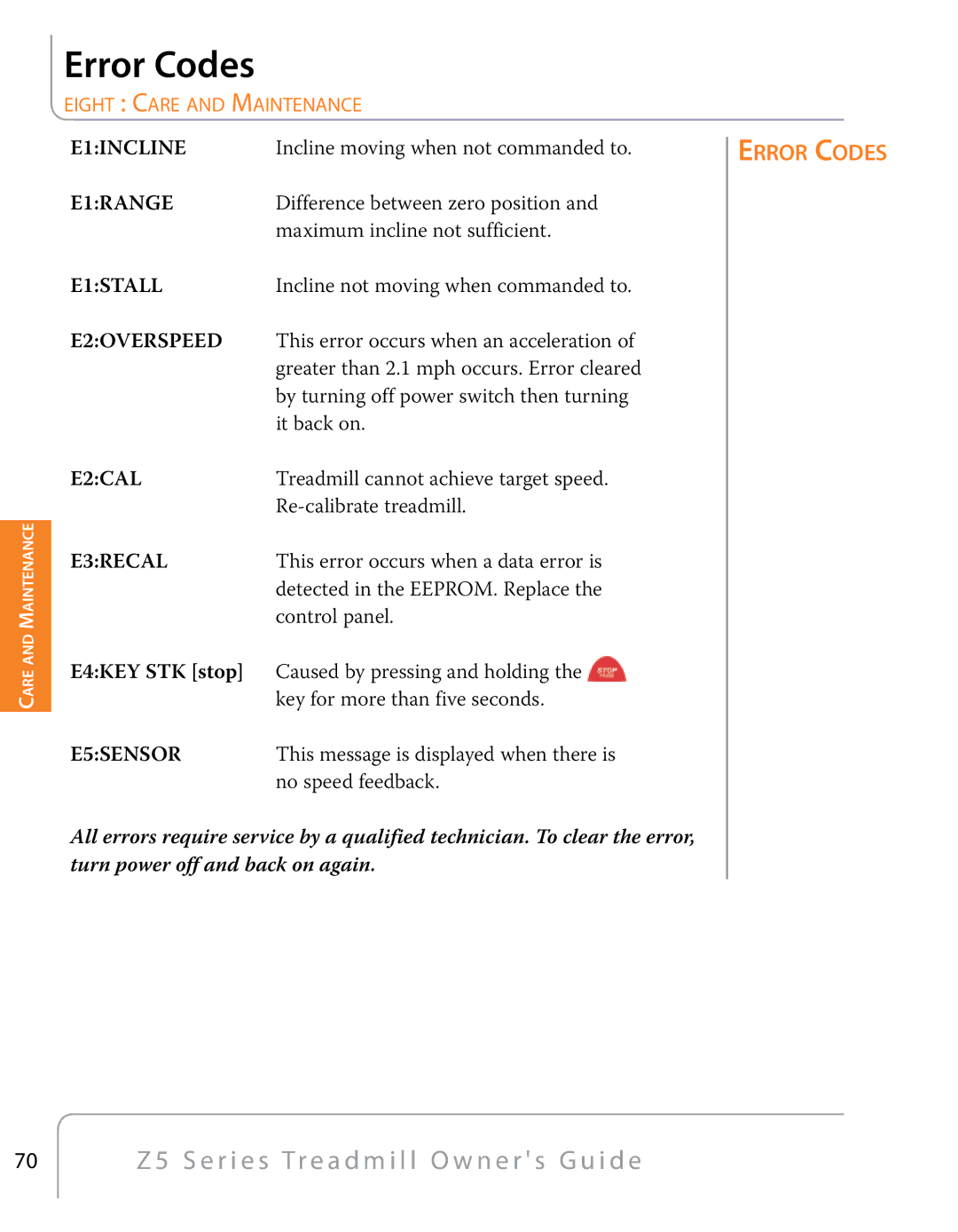 True Fitness Z5 Series manual Error Codes, E2OVERSPEED 