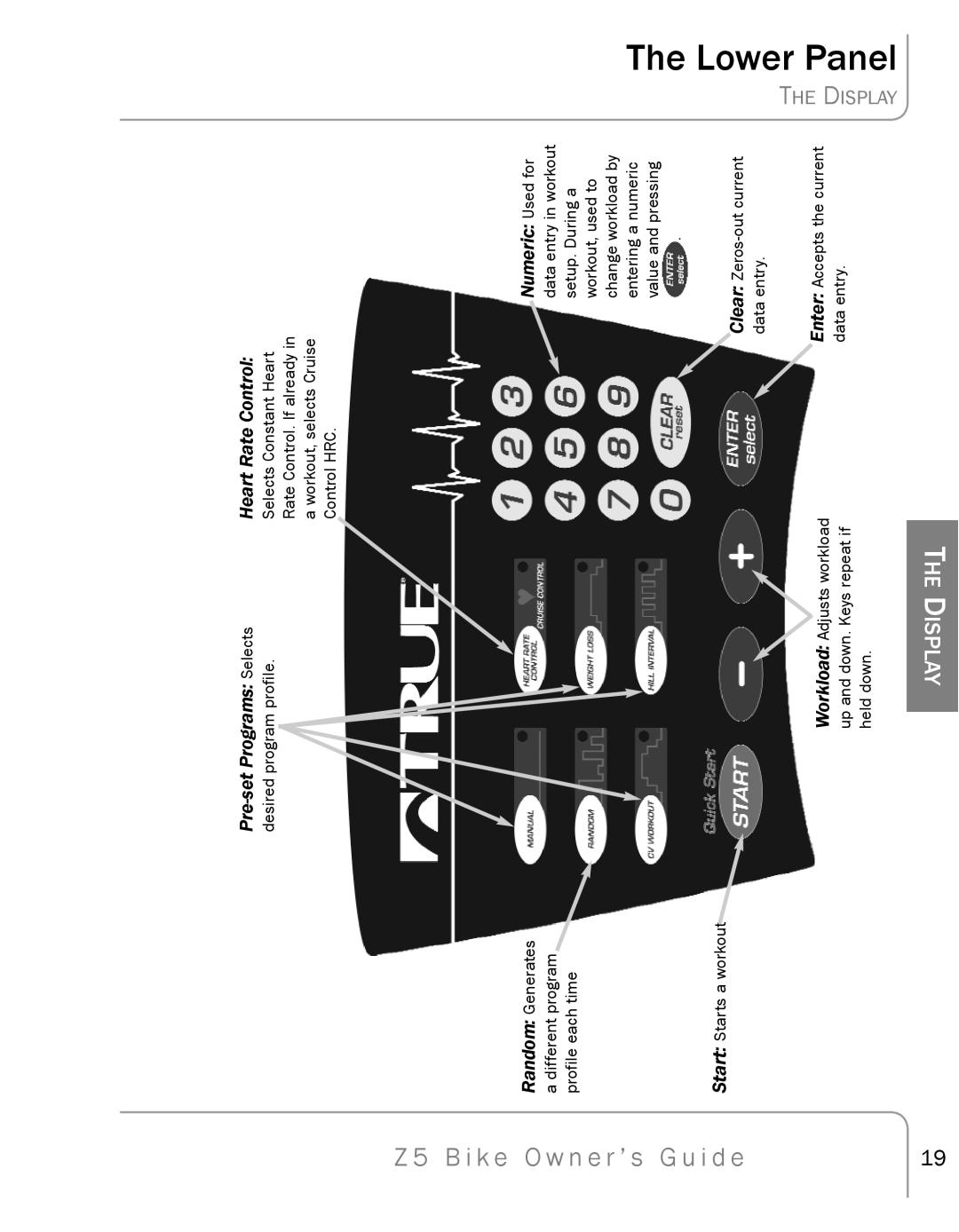 True Fitness Z5 manual Isplay 