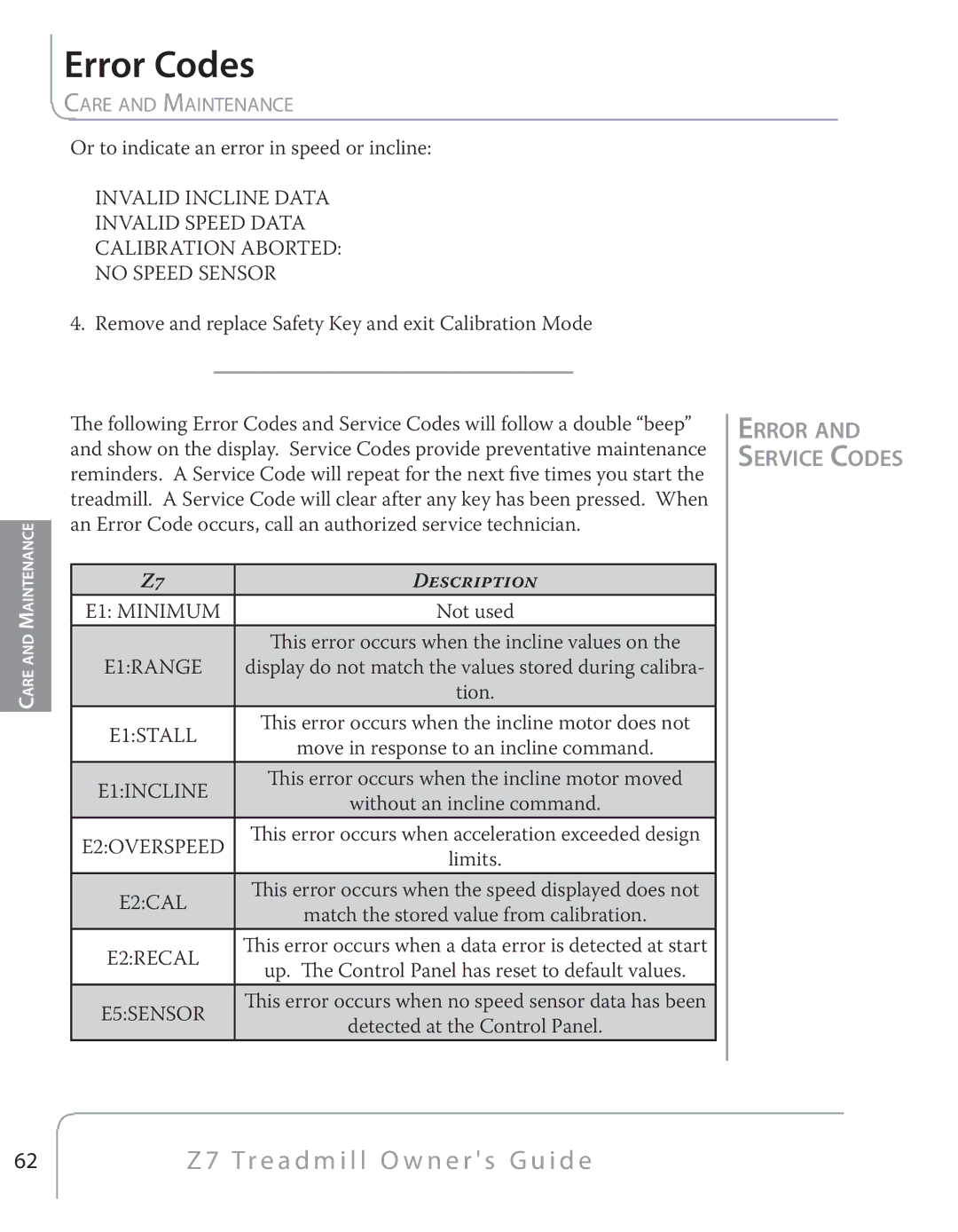 True Fitness Z7 Series manual Error Codes, Error Service Codes 