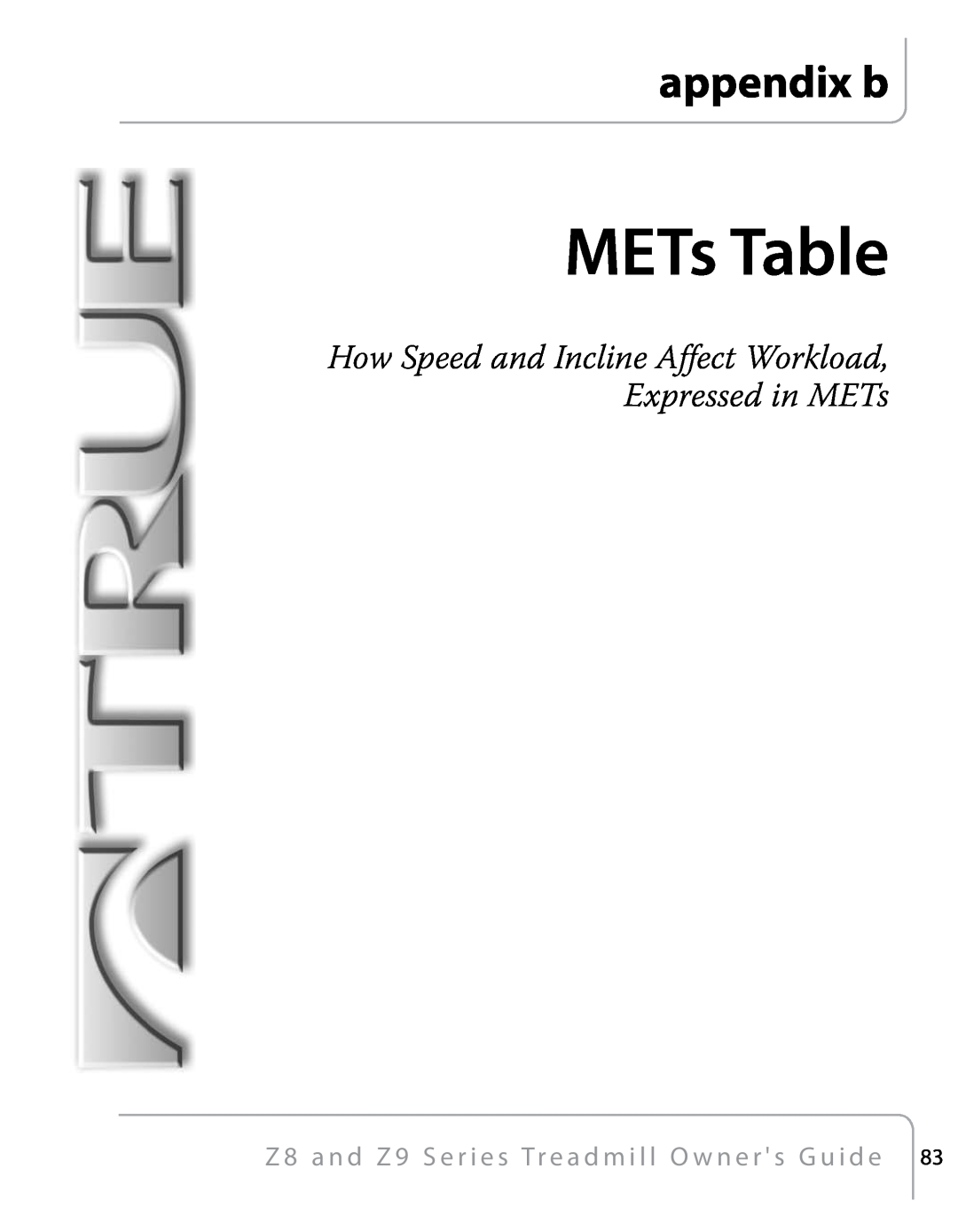 True Fitness Z9, Z8 manual METs Table, appendix b, How Speed and Incline Affect Workload, Expressed in METs 