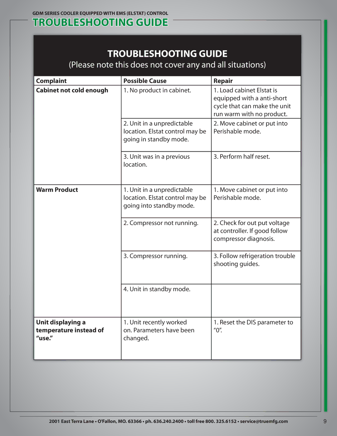 True Manufacturing Company GDM-26 manual 5306#- &4005*/6*%, 5306#-&4005*/6*% 