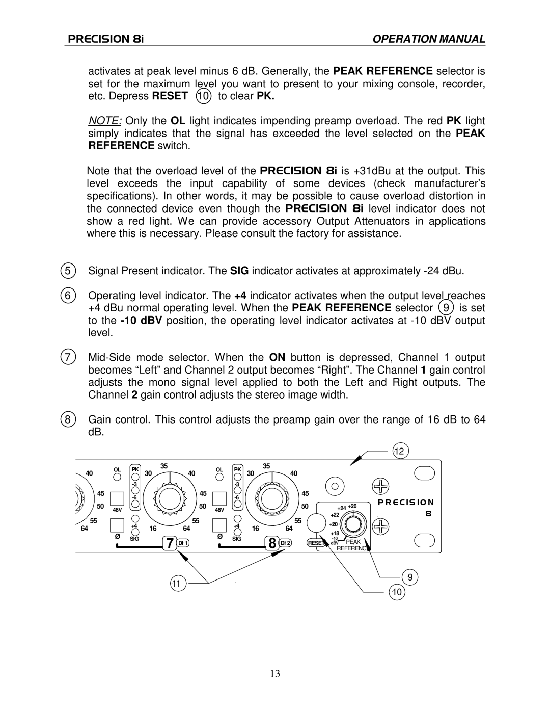 True Manufacturing Company PRECISION 8i operation manual E C is IO N 