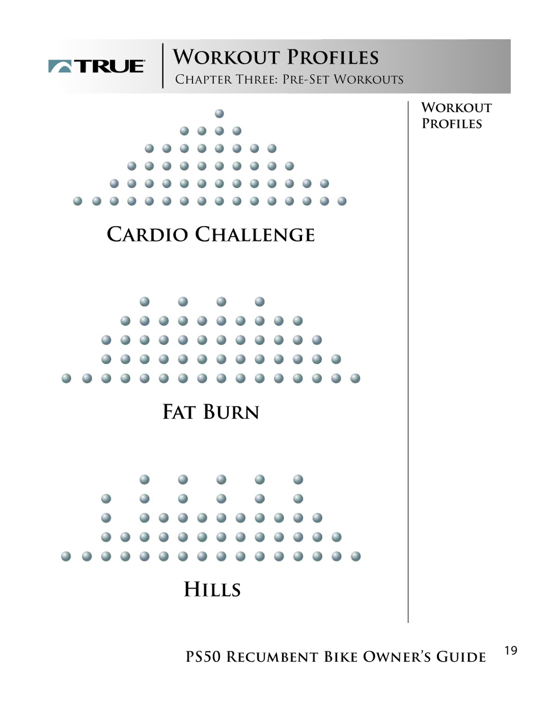 True Manufacturing Company PS/50 manual Workout Profiles 