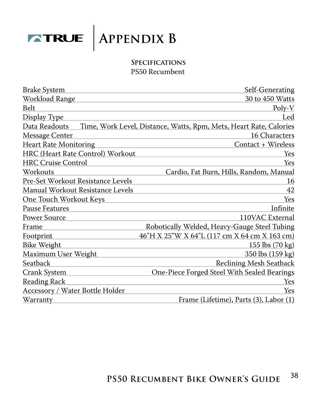 True Manufacturing Company PS/50 manual Appendix B 