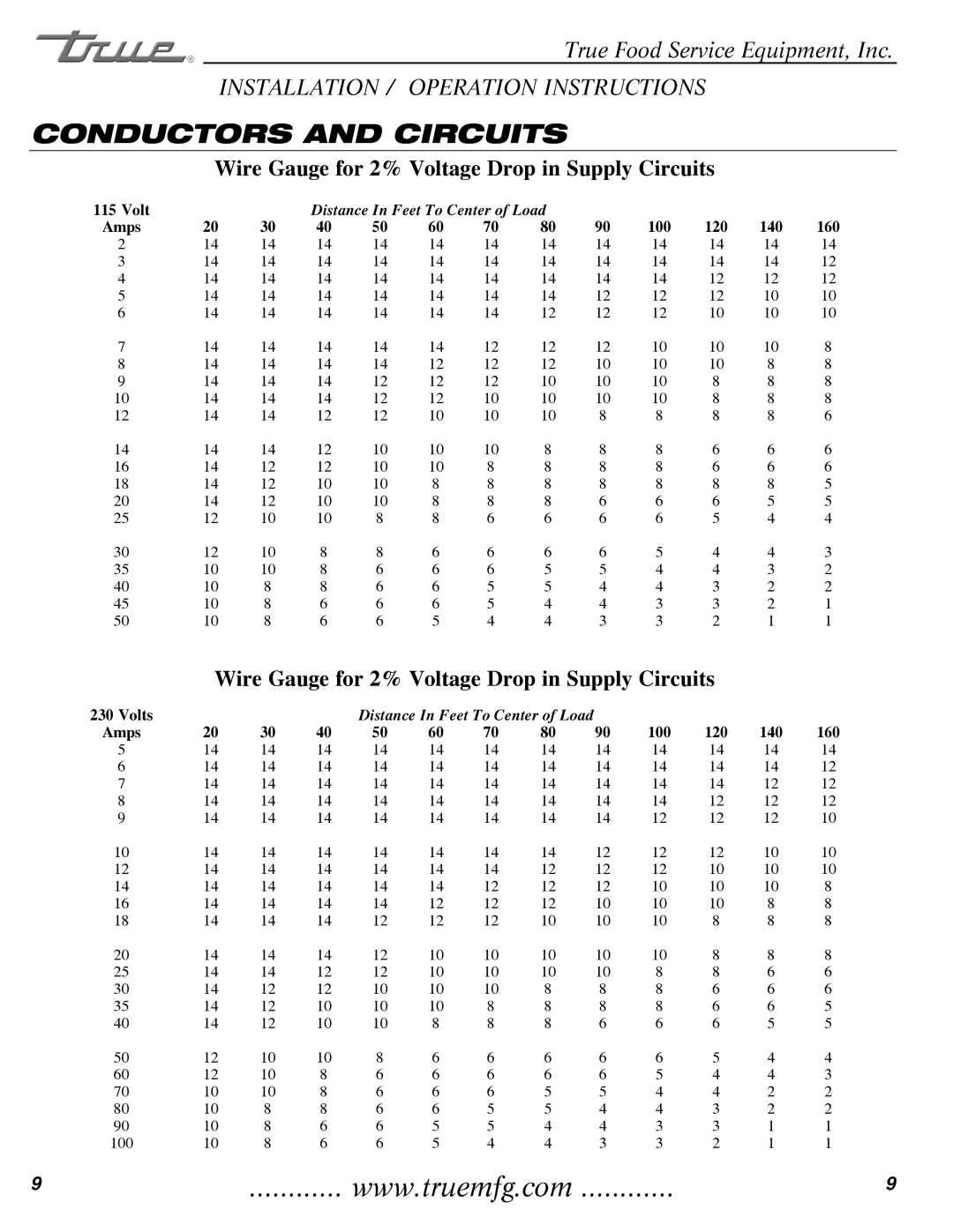 True Manufacturing Company T-35 installation manual Conductors and Circuits 