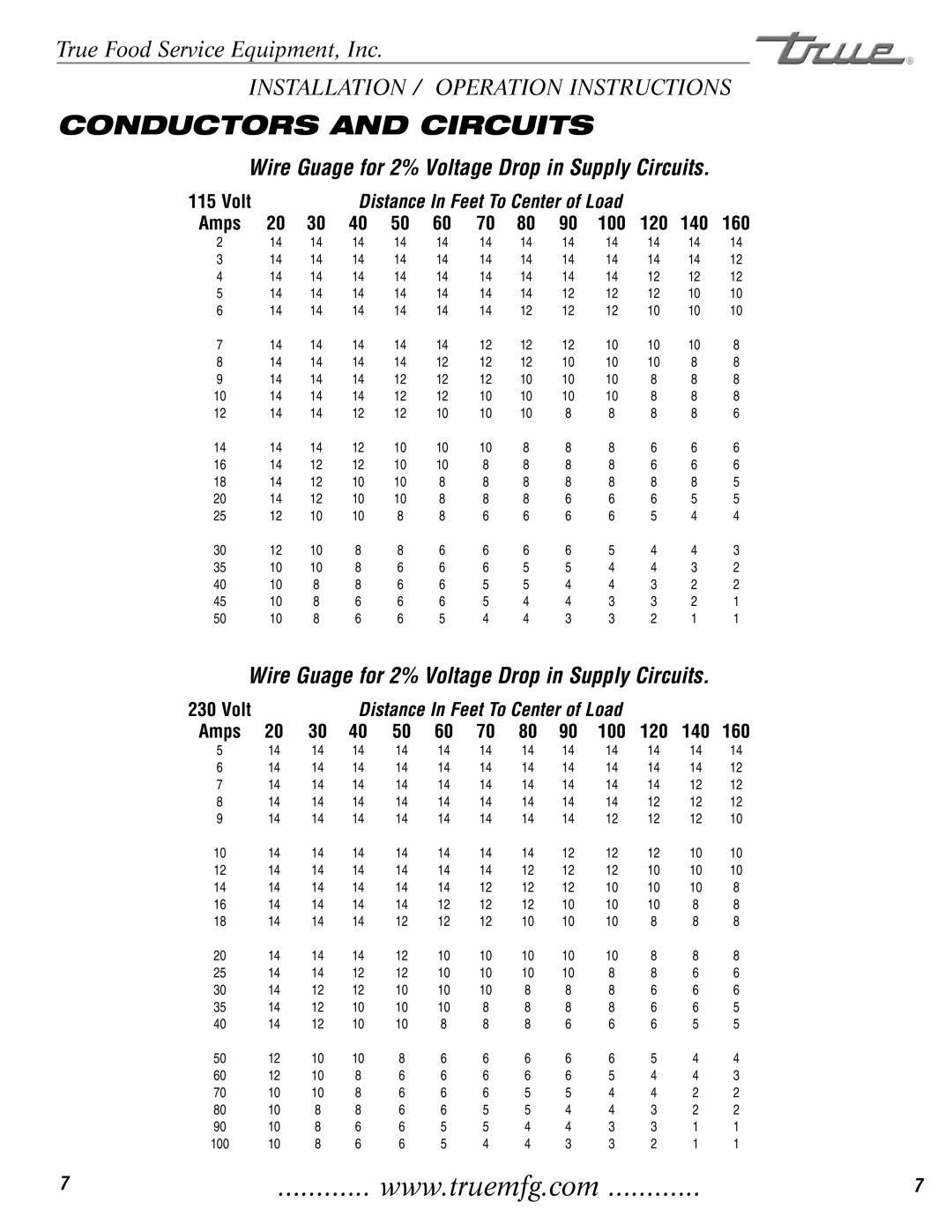 True Manufacturing Company TCGD-50 installation manual Conductors and Circuits 