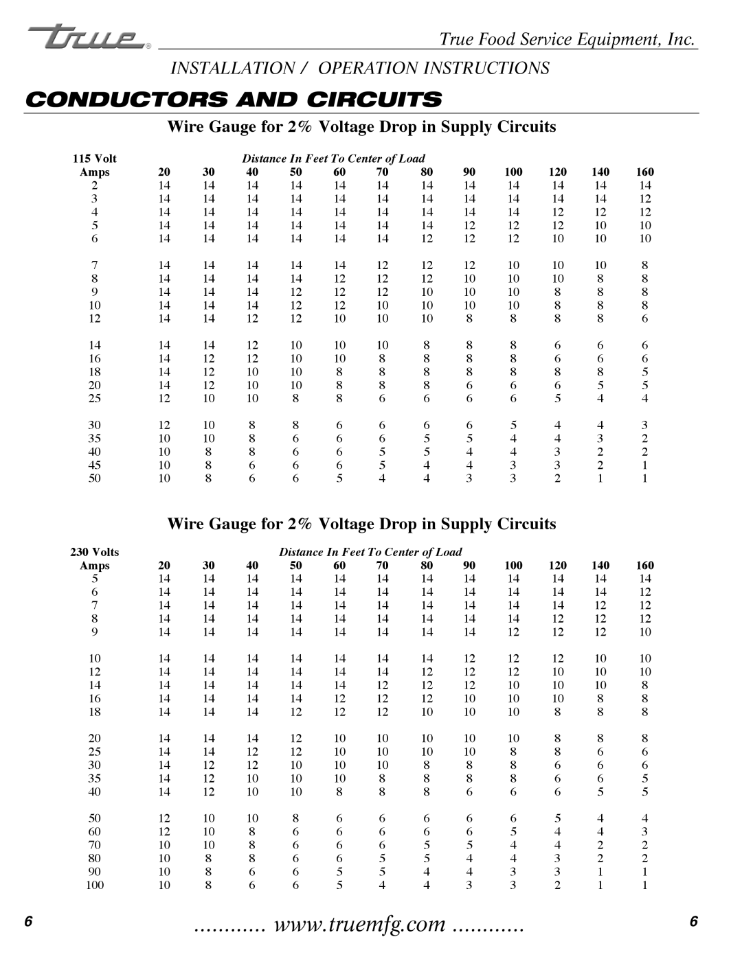 True Manufacturing Company THF-41FL installation manual Conductors and Circuits 