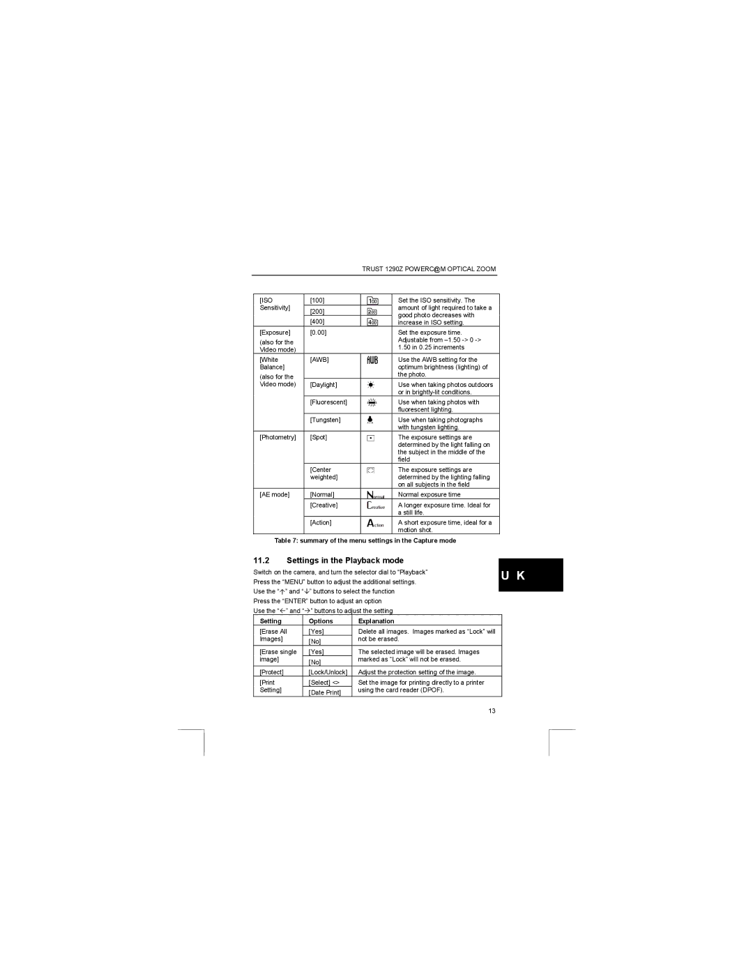 Trust Computer Products 1290Z user manual Settings in the Playback mode, Summary of the menu settings in the Capture mode 