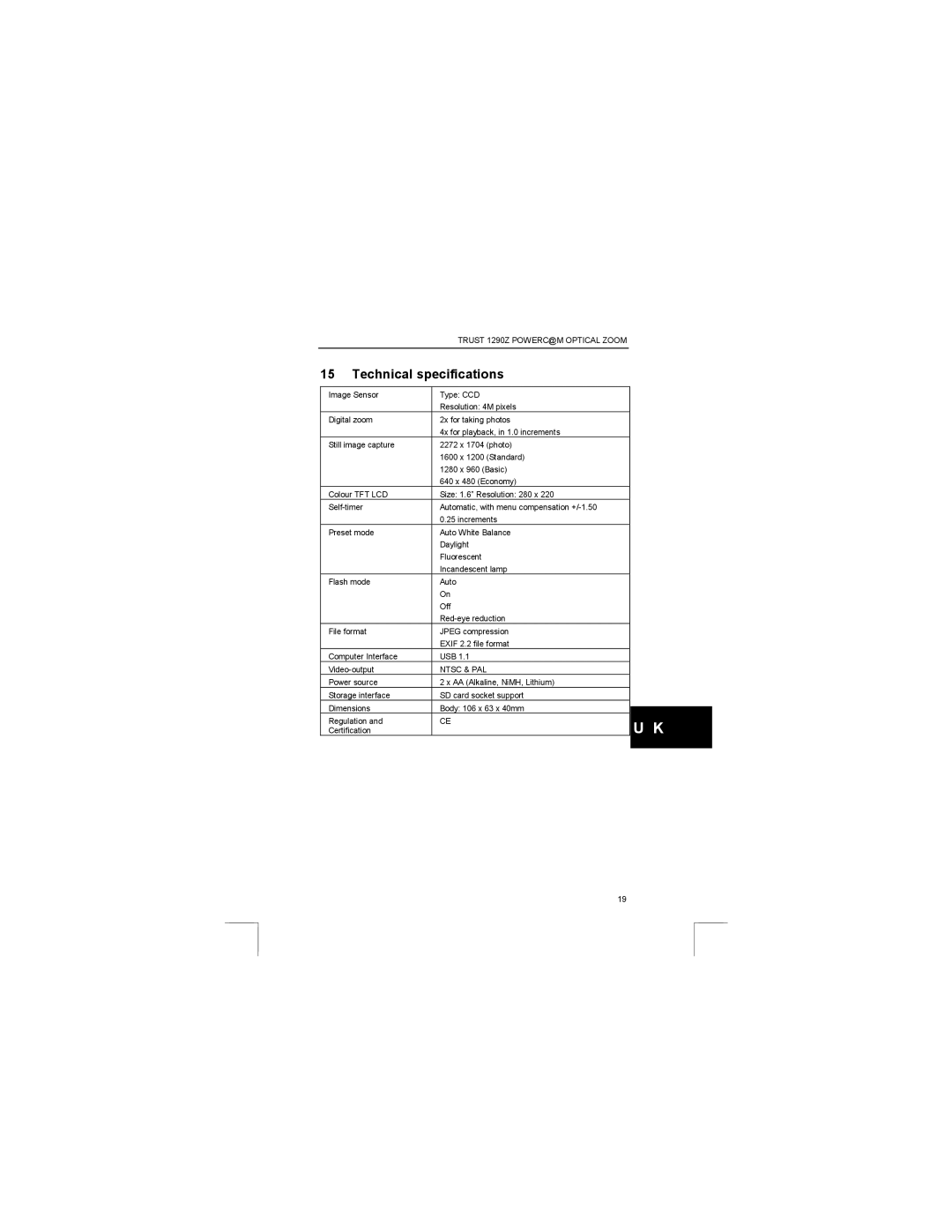 Trust Computer Products 1290Z user manual Technical specifications, Ntsc & PAL 