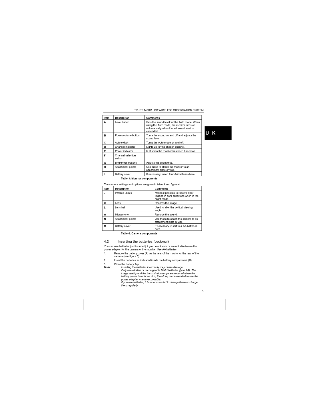 Trust Computer Products 140BM user manual Inserting the batteries optional, Monitor components, Camera components 