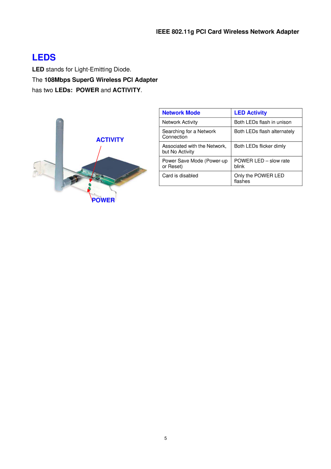 Trust Computer Products 802.11g manual Leds 