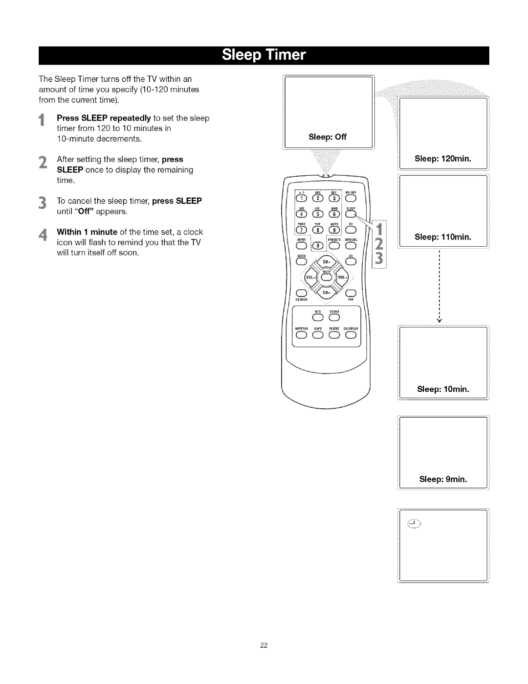 TTE Technology CRT Television manual Sleep 120min Sleep 1 lOmin, Sleep 9min 