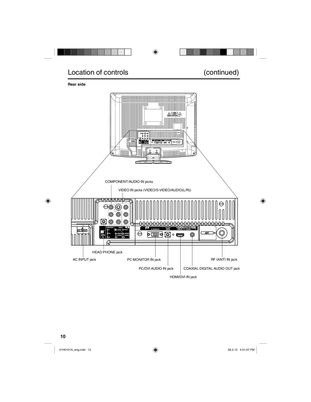 TTE Technology L22HD32D owner manual Location of controls, Rear side 