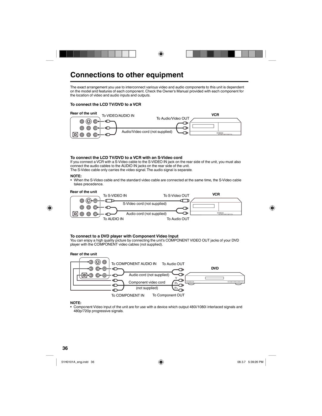 TTE Technology L22HD32D owner manual Connections to other equipment, To connect the LCD TV/DVD to a VCR, Rear of the unit 