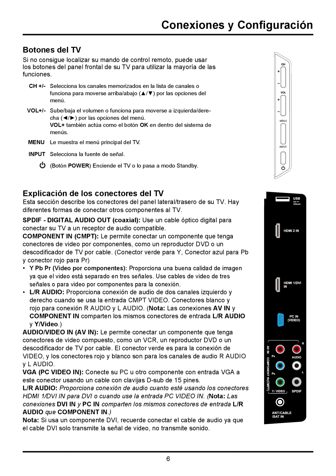 TTE Technology LE32HDF3010TA, LE32HDF3010STA manual Botones del TV, Explicación de los conectores del TV 