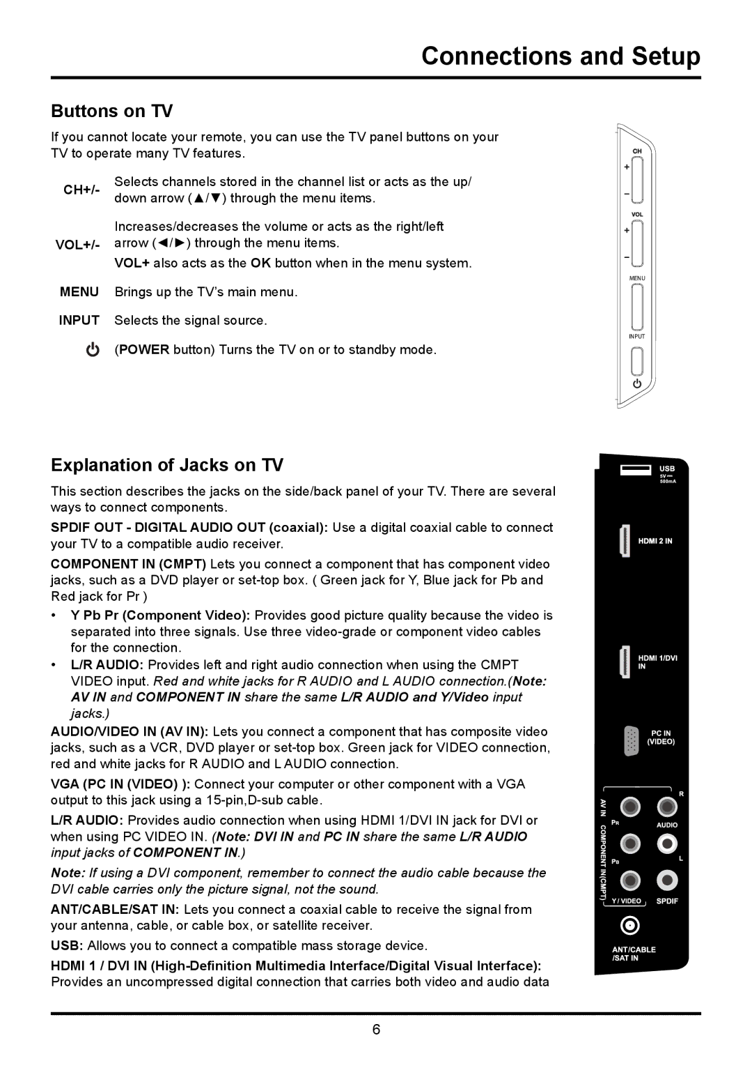 TTE Technology LE32HDF3010STA, LE32HDF3010TA manual Buttons on TV, Explanation of Jacks on TV 