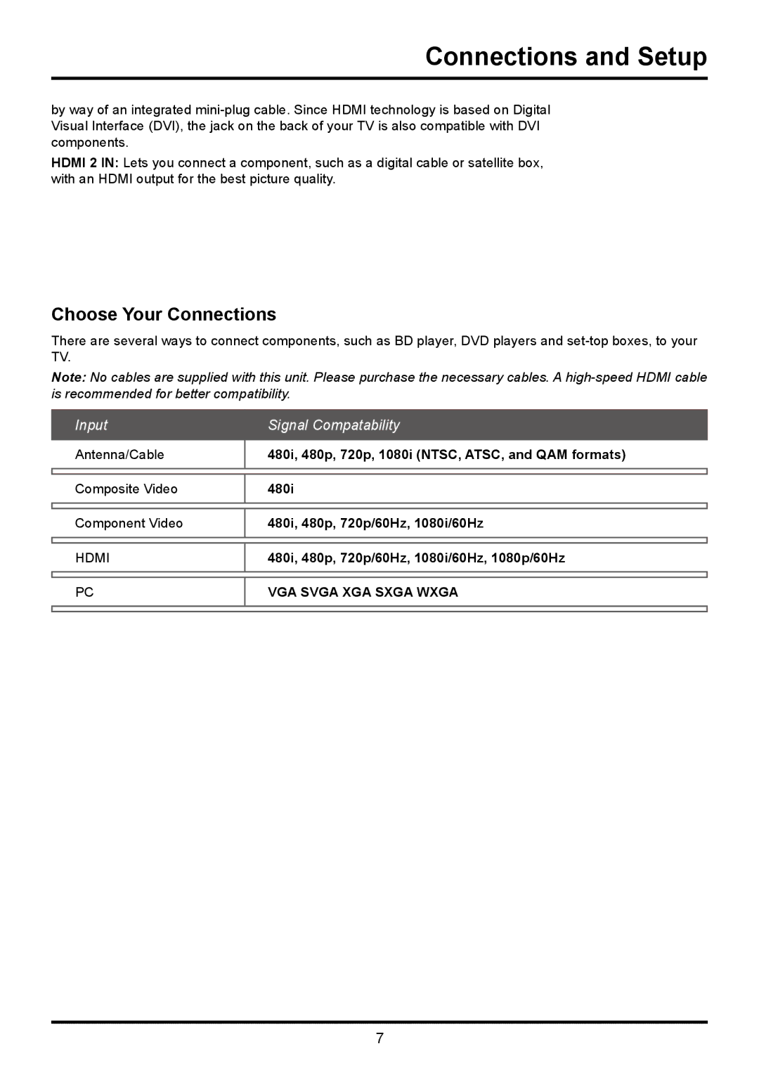 TTE Technology LE32HDF3010STA, LE32HDF3010TA manual Choose Your Connections, Input Signal Compatability 