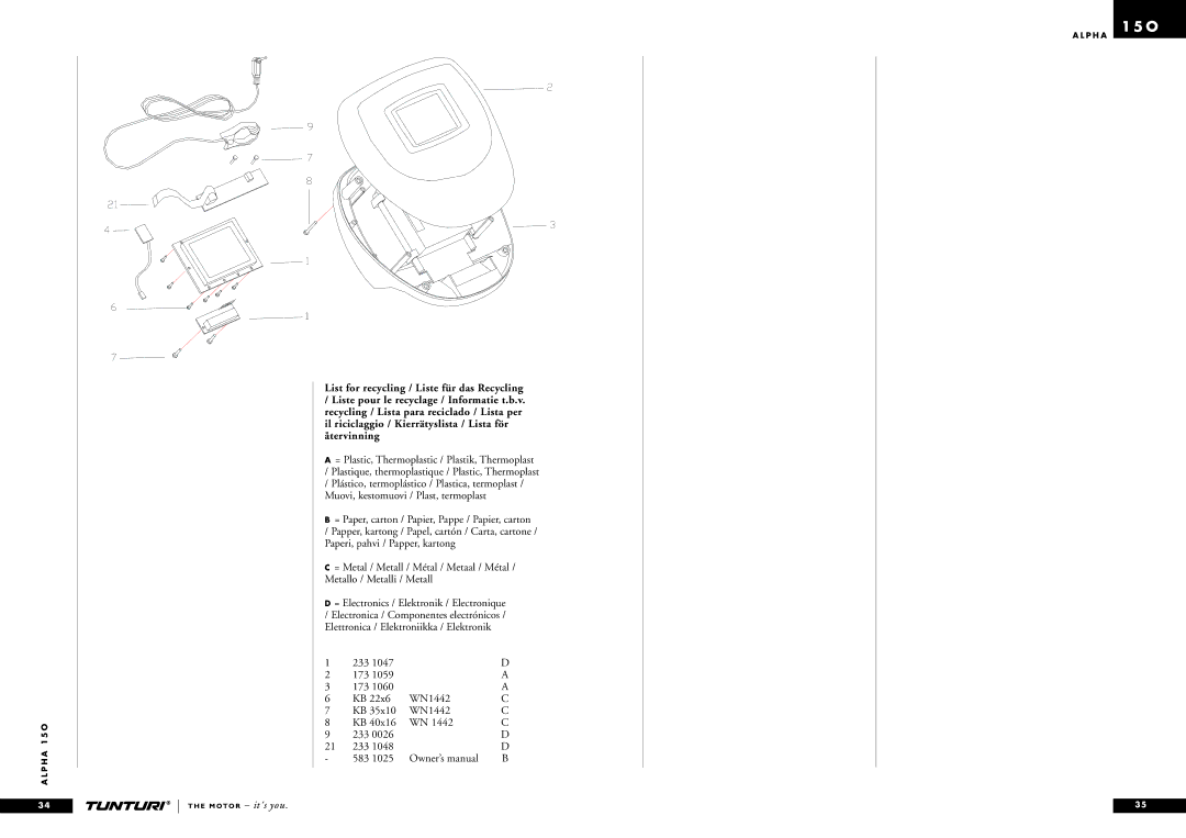 Tunturi ALPHA 15O owner manual 233 173 WN1442 583 