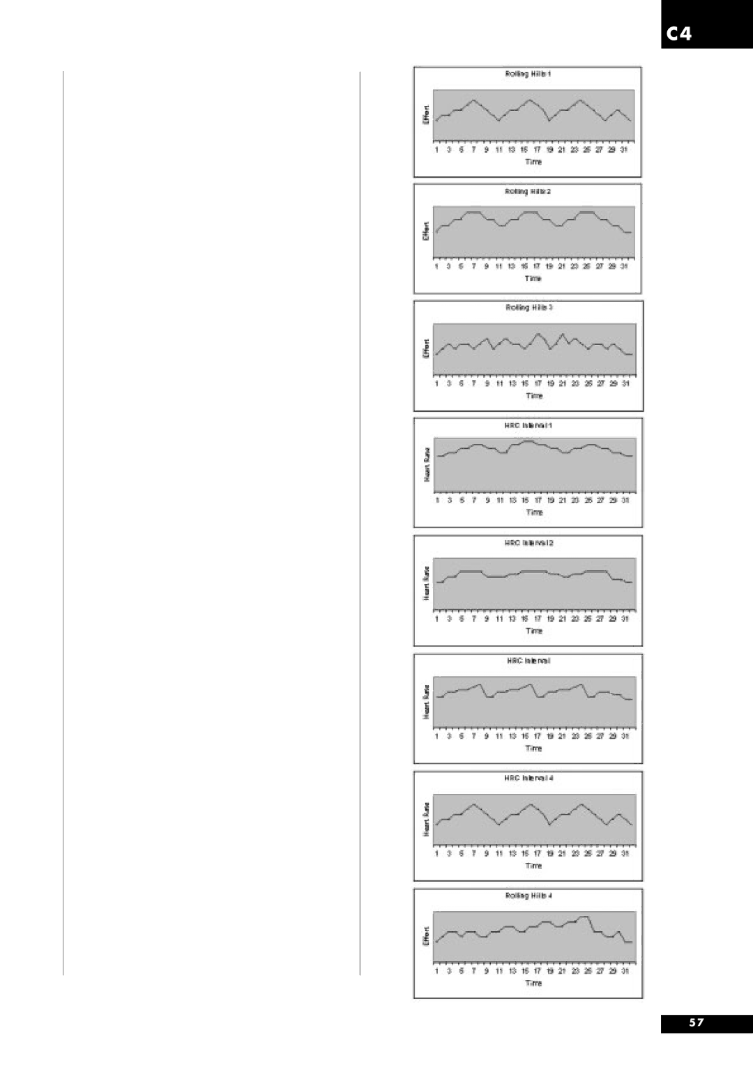 Tunturi C4 owner manual 