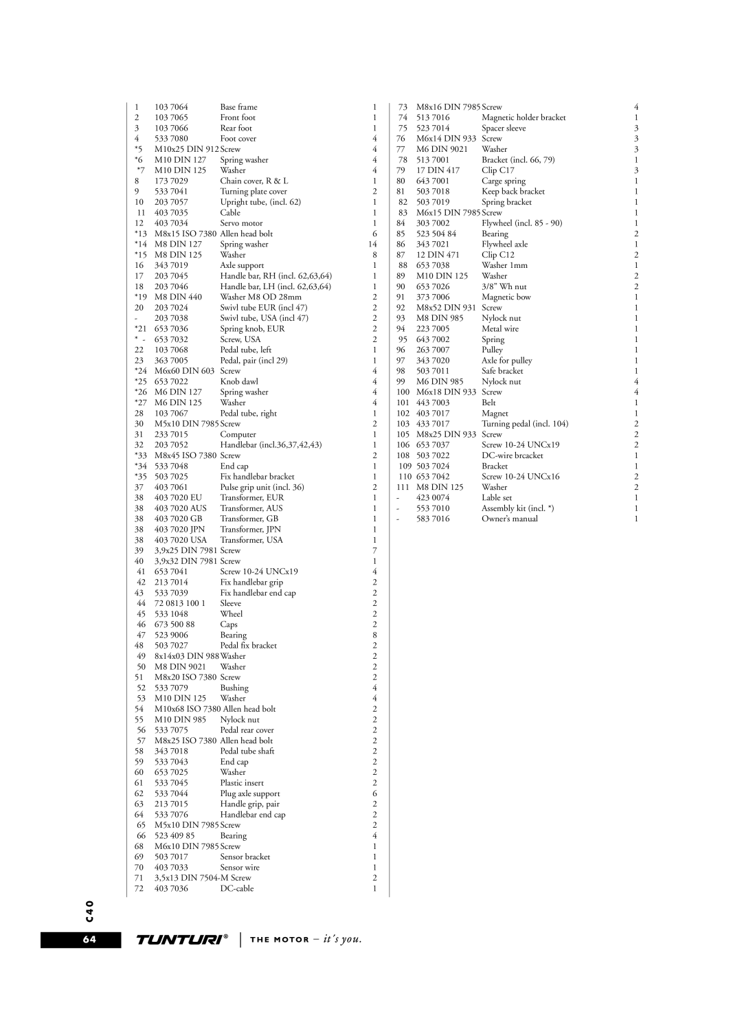 Tunturi C40 owner manual Aus 