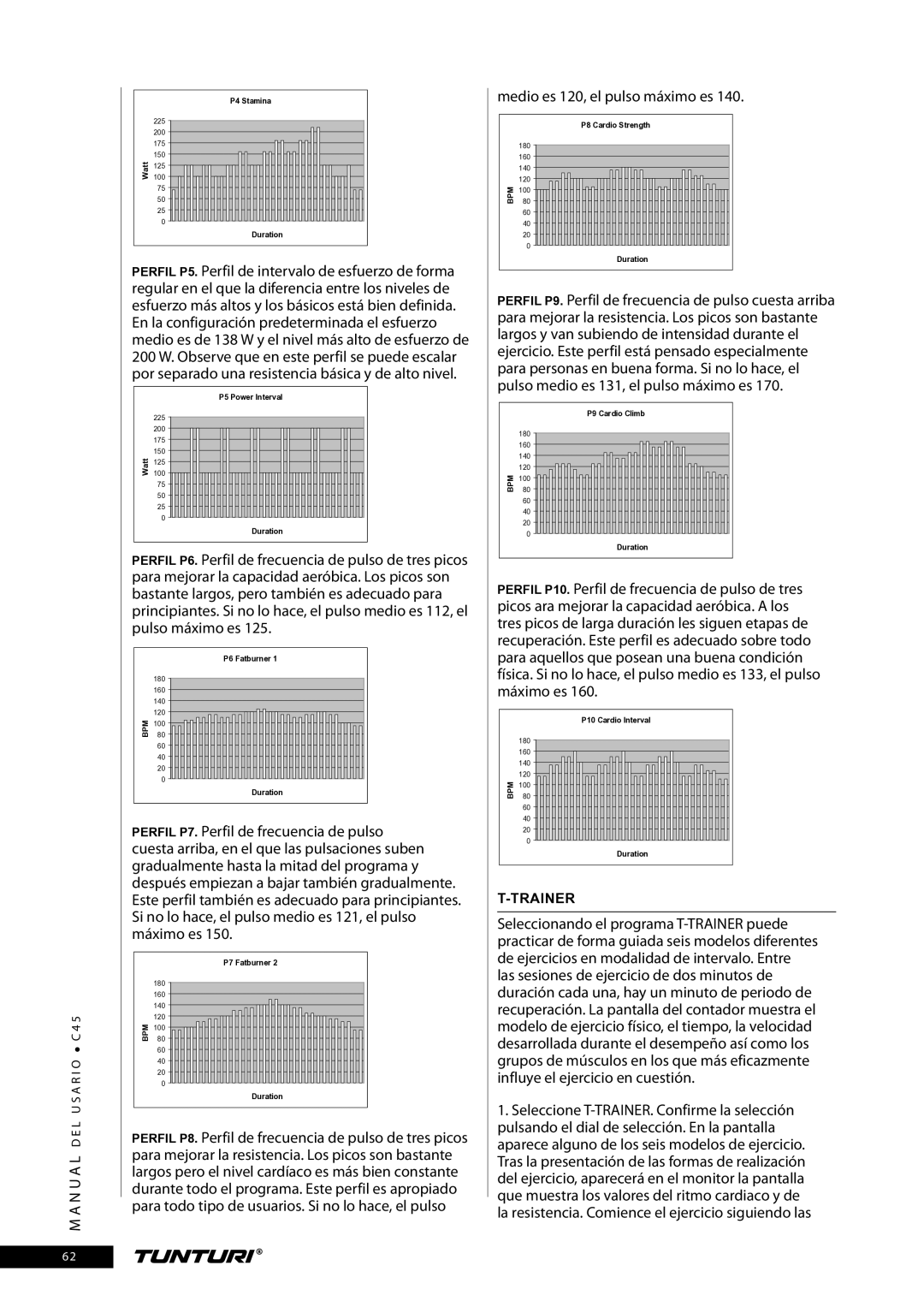 Tunturi C45 owner manual Medio es 120, el pulso máximo es, La resistencia. Comience el ejercicio siguiendo las 