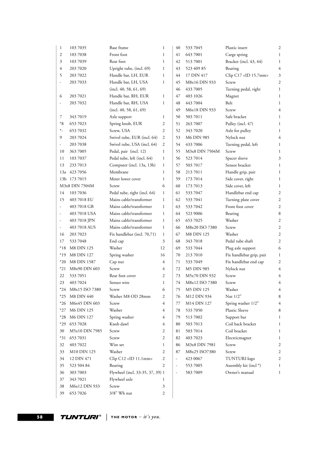 Tunturi C6 owner manual Usa 