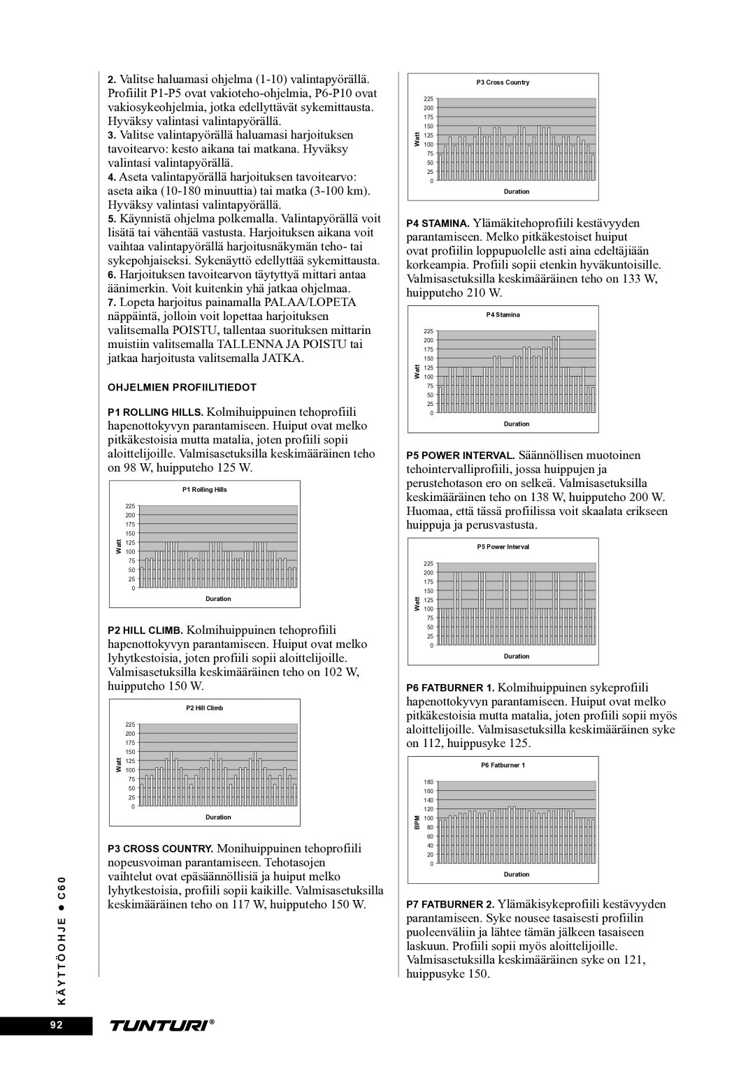 Tunturi C60 owner manual Ohjelmien Profiilitiedot 